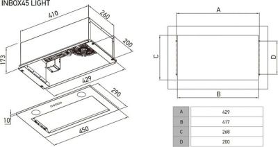 Кухонная вытяжка Meferi INBOX45IX Light