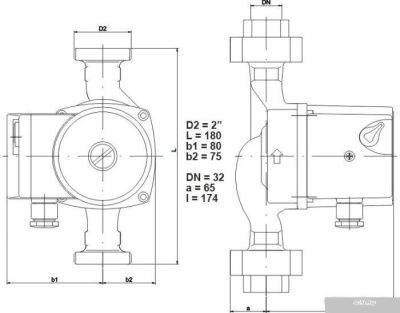 Насос IMP Pumps GHN 32/85-180