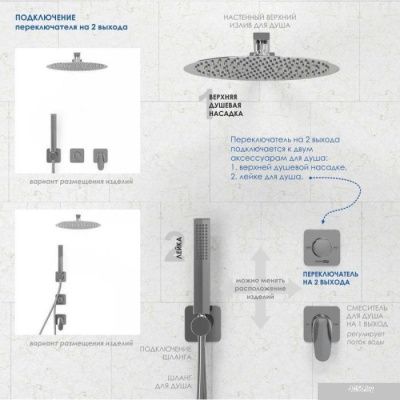 Wasserkraft A282