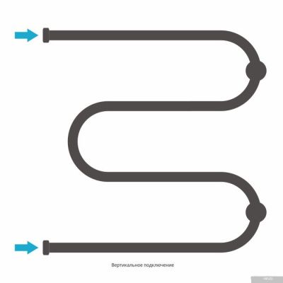 Сунержа М-образный 2 полки 600х600 00-0008-6060