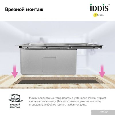 IDDIS Haze HAZ59SRi77