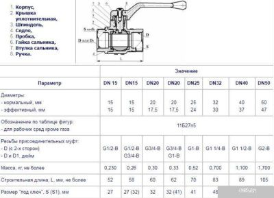 Цветлит Кран шаровой DN25 G1-B 11Б27п5