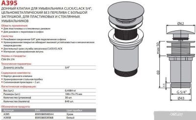 Alcaplast A395