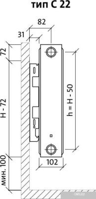 Royal Thermo Compact C22-500-1000 (Bianco Traffico)