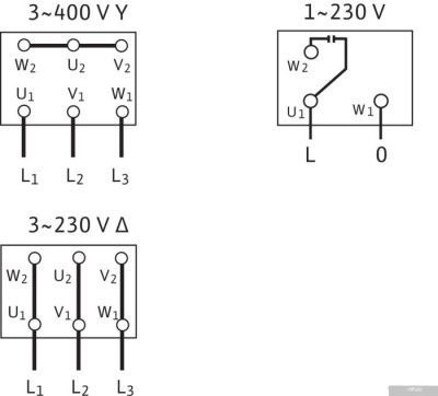 Насос Wilo Economy MHIL 504 (3~400 V)