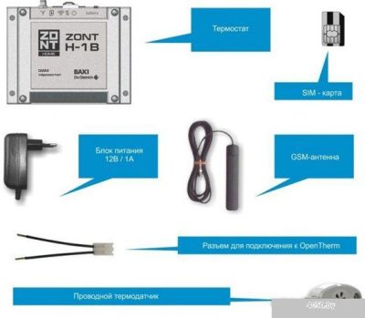 Терморегулятор Микро Лайн Zont H-1B for Baxi