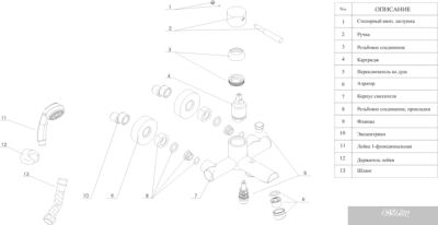Смеситель Wasserkraft Main 4101