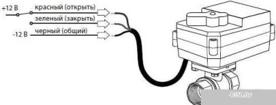 Neptun Bugatti Pro 12 В 1/2