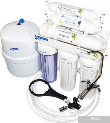 Research Polska RO6 MIN