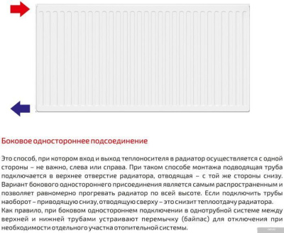 Стальной панельный радиатор Лемакс Compact 22 500x800