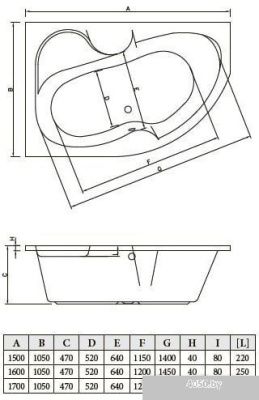 Bonito Home Atria 160x105R (с ножками)