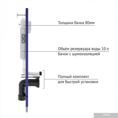 Унитаз Berges Wasserhaus Ego XL Rimless + Toma SO + Novum525 + L3 043233