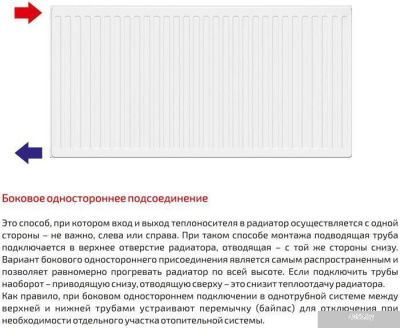 Стальной панельный радиатор Лемакс Compact 22 500x1200