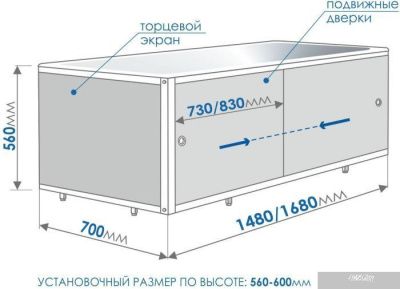 Экран под ванну Метакам Кварт 168 (белый)