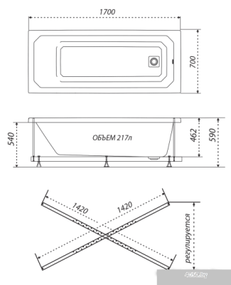 Triton Прага 170х70 (с каркасом, сифоном, экраном)