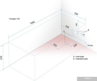 Triton Стандарт 140x70 (с каркасом и экраном)