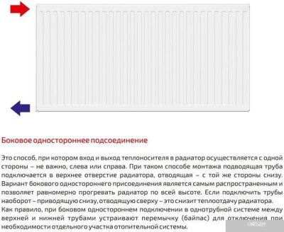 Стальной панельный радиатор Лемакс Compact 22 500x1400