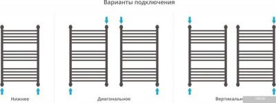 Сунержа Богема+ 800x500 032-0220-8050