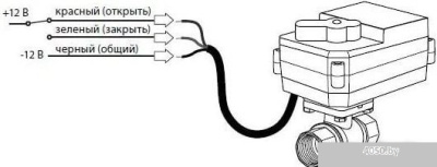 Neptun Bugatti Pro 12 В 1
