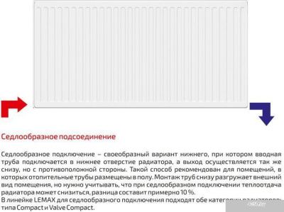 Лемакс Compact 22 300x700