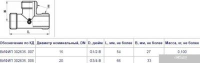 Цветлит Тройник цапковый DN20 3/4