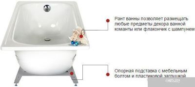 Ванна Antika А-60001 160x70