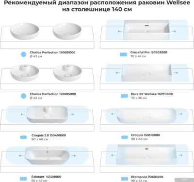 Wellsee Genuine Tree 162016000, 140 см (столешница)