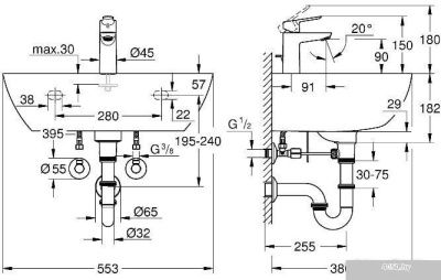 Grohe Bau 39471000 (со смесителем)