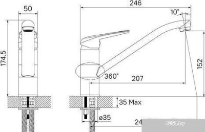 IDDIS Male MALBL00i05
