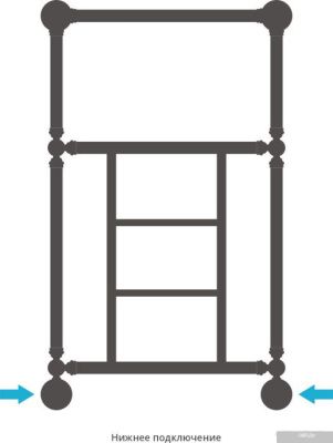 Полотенцесушитель Сунержа Ренессанс 1452 860x500 00-0282-8650