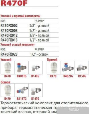 Giacomini Комплект термостатический R470FX023
