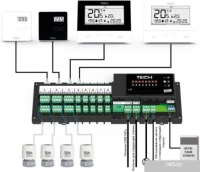 Терморегулятор Tech L-5